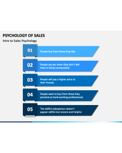 Psychology of Sales PPT Slide 1