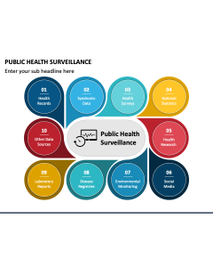 Public Health Surveillance PPT Slide 1