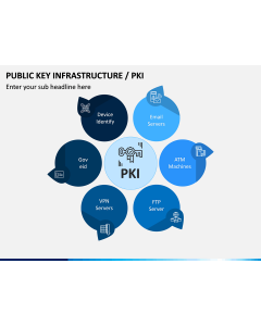 Public Key Infrastructure PPT Slide 1