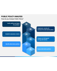 Public Policy Analysis PPT Slide 1