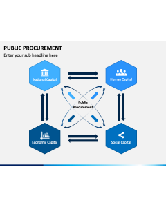 Public Procurement PPT Slide 1