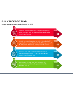 Public Provident Fund PPT Slide 1