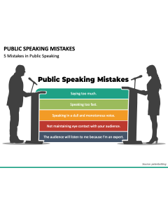 Public Speaking Mistakes PPT Slide 1