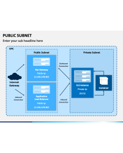 Public Subnet PPT Slide 1