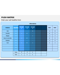 Pugh Matrix PPT Slide 1