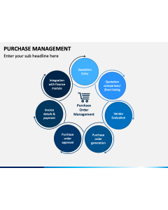 Purchase Management PPT Slide 1