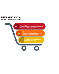 Purchasing System PPT Slide 1