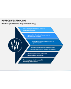 Purposive Sampling PPT Slide 1