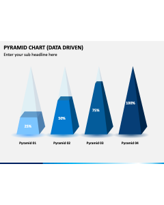 Pyramid Chart Slide 1