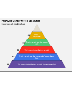 Pyramid Chart with 5 Elements PPT Slide 1
