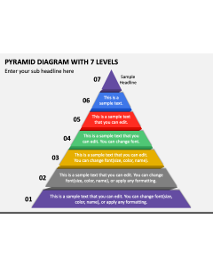Pyramid Diagram with 7 Levels PPT Slide 1