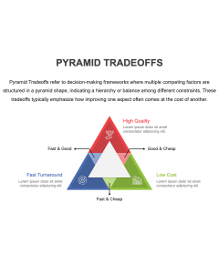Pyramid Tradeoffs PPT Thumbnail