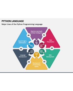 Python Language PPT Slide 1