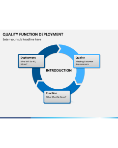 Quality function deployment PPT slide 1