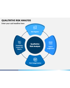 Qualitative Risk Analysis PPT Slide 1