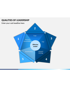 Qualities of Leadership PPT Slide 1