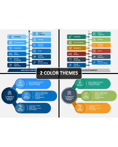 Qualities of Manager PPT Cover Slide