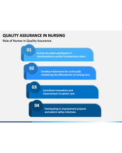 Quality Assurance In Nursing PPT Slide 1