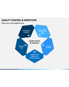 Quality Control and Inspection Slide 1