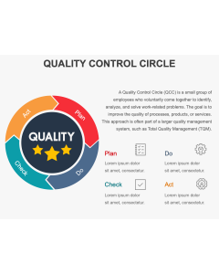 Quality Control Circle PPT Thumbnail
