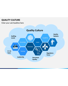 Quality Culture PPT Slide 1