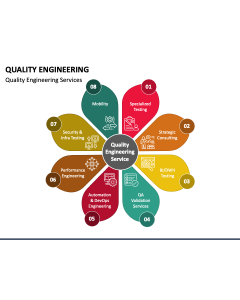 Quality Engineering PPT Slide 1
