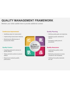 Quality Management Framework PPT Thumbnail