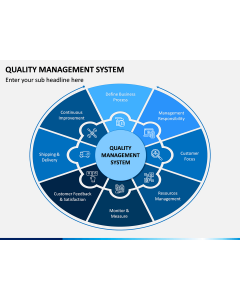 Quality Management System PPT Slide 1