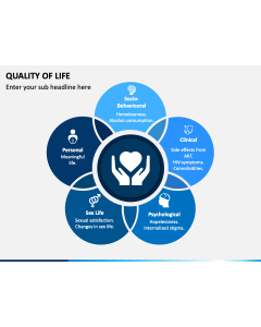 Quality of Life PPT Slide 1
