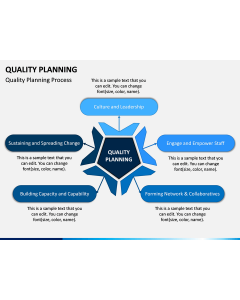 Quality Planning PPT Slide 1