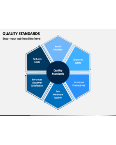 Quality Standards PPT Slide 1
