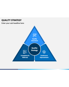 Quality Strategy PPT Slide 1