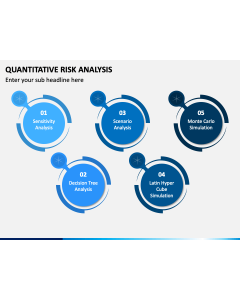 Risk PowerPoint Templates and Google Slides Themes - Page 14/