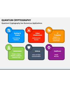 Quantum Cryptography PPT Slide 1