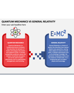 Quantum Mechanics Vs General Relativity PPT Slide 1