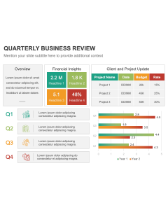 Quartely Business Review PPT Slide 1