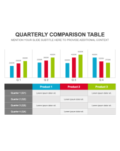 Quarterly Comparison Table PPT Thumbnail