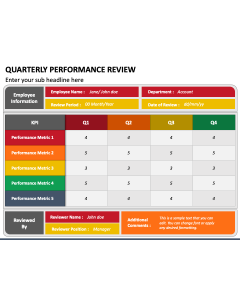Quarterly Performance Review PPT Slide 1