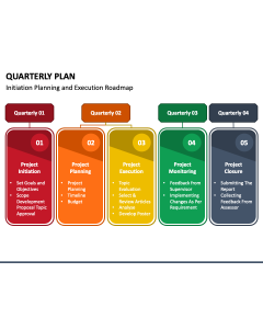 Quarterly Plan PPT Slide 1