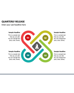 Quarterly Release PPT Slide 1