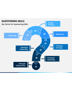 Questioning Skills PPT Slide 1