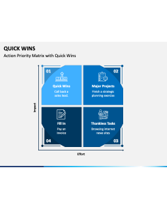 Quick Wins PPT Slide 1