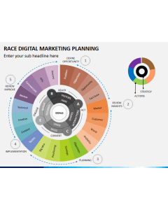 Race framework PPT slide 1