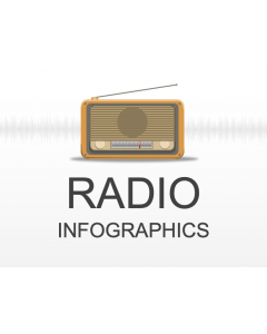 Radio Infographics PPT Slide 1