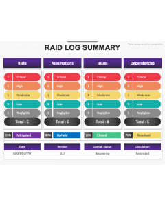 Raid Log Summary PPT Slide 1