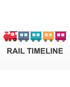 Rail Timeline PowerPoint and Google Slides Template