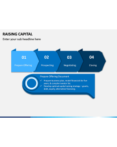 Raising Capital PPT Slide 2