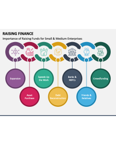 Raising Finance PPT Slide 1