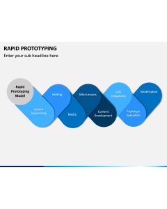 Rapid Prototyping PPT Slide 1