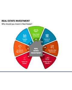 Real Estate Investment PPT Slide 1